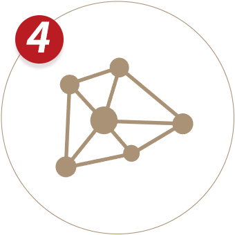 華營項目運作(zuò)理(lǐ)念