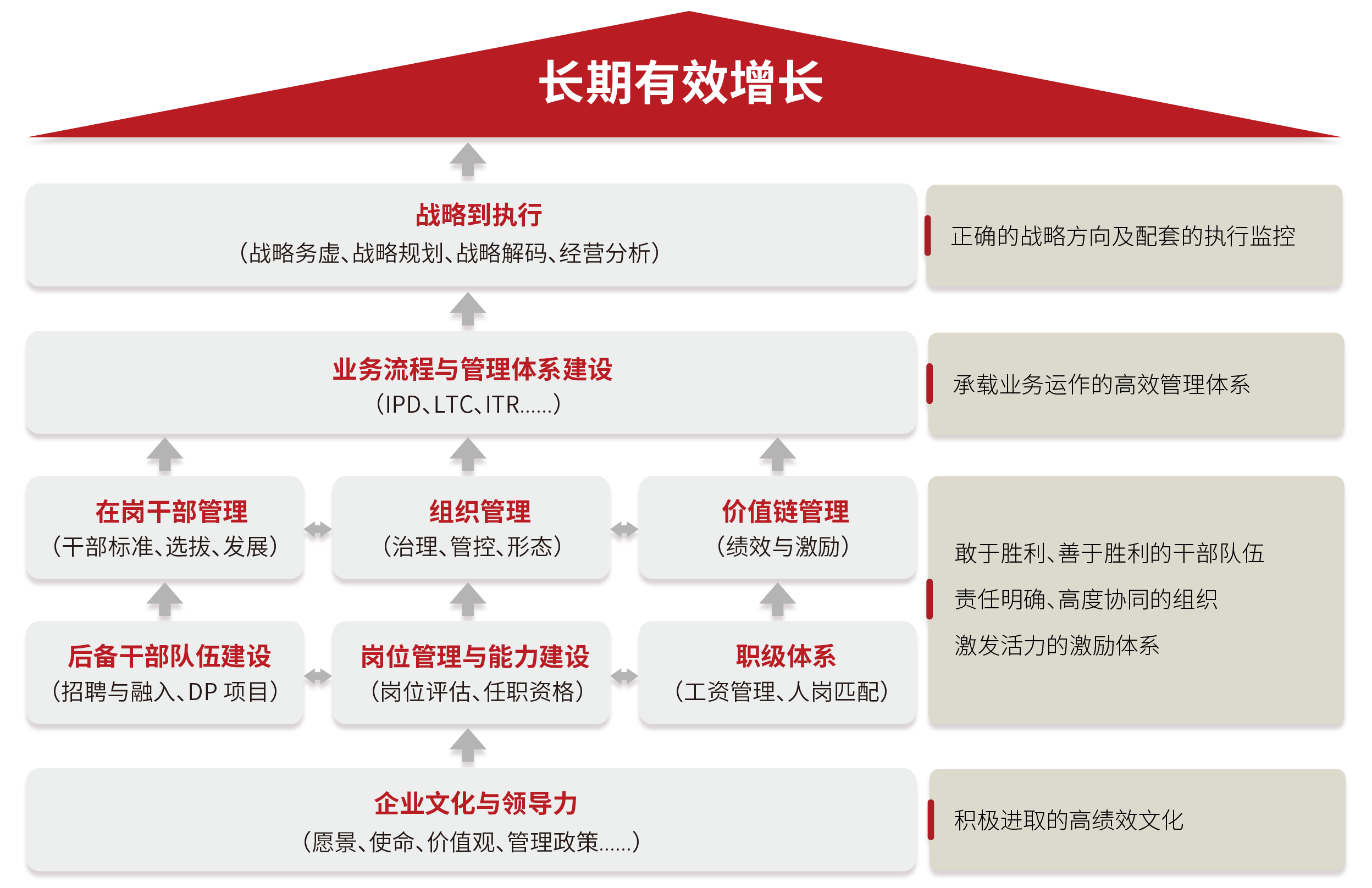 圖片名稱